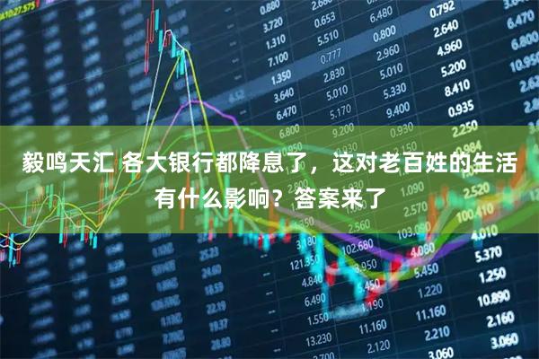 毅鸣天汇 各大银行都降息了，这对老百姓的生活有什么影响？答案来了