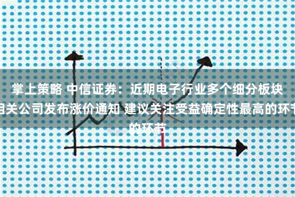 掌上策略 中信证券：近期电子行业多个细分板块相关公司发布涨价通知 建议关注受益确定性最高的环节